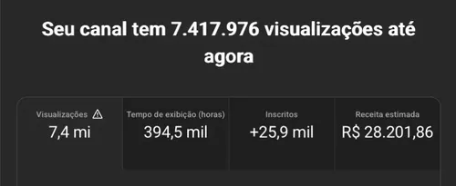 Plataforma de publicação